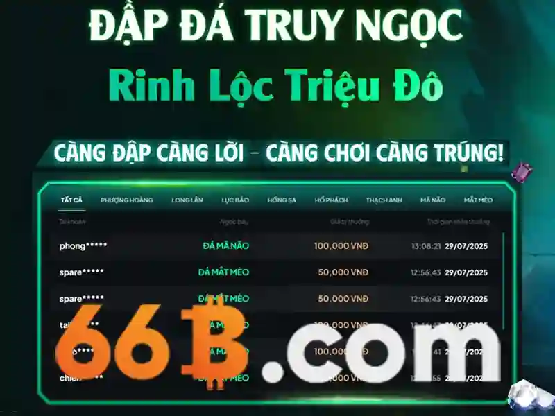 66b phan đăng lưu phường 5 phú nhuận tp.hcm – Tổng quan chủ đề và giá trị cốt lõi