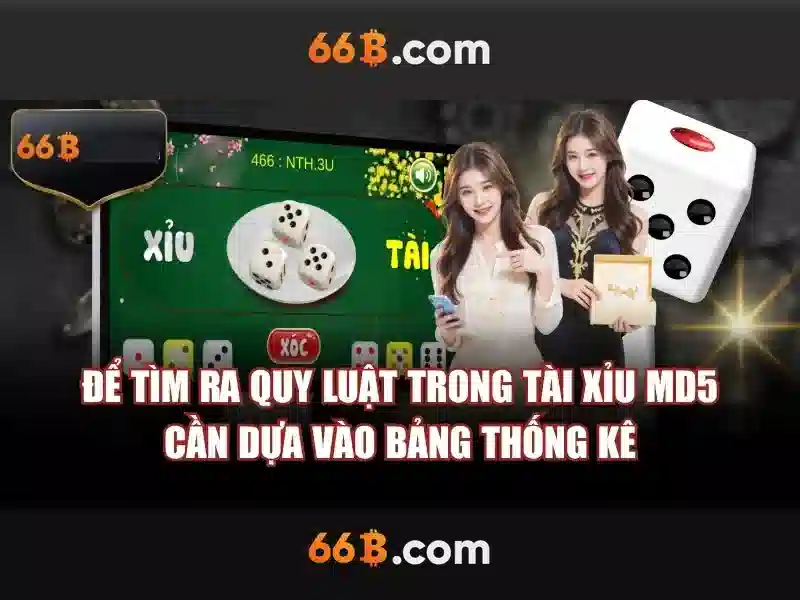 66b: Mô hình ngôn ngữ quy mô lớn với 66 tỷ tham số
