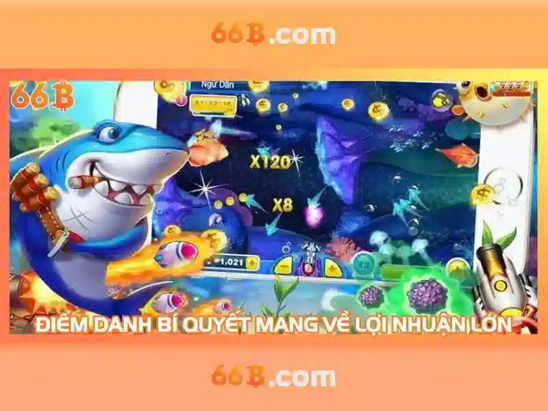 Tương lai của 66b và xu hướng nghiên cứu