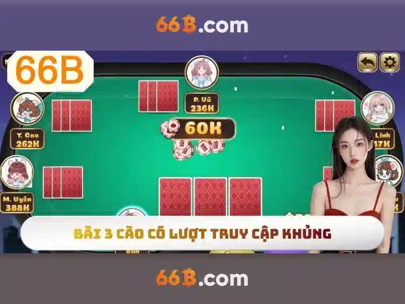 Đặc điểm nổi bật