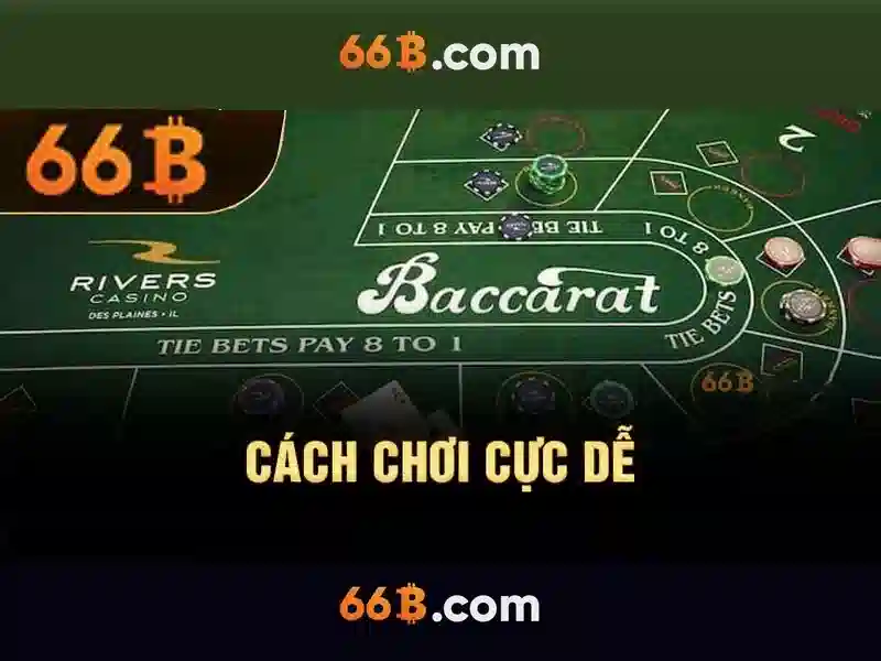 Ứng dụng tiềm năng