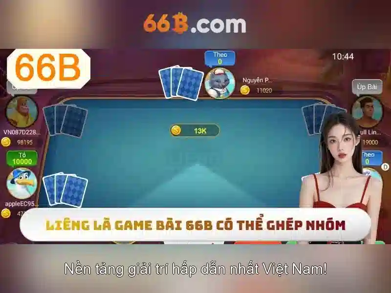 Kiến trúc và tính năng của 66b