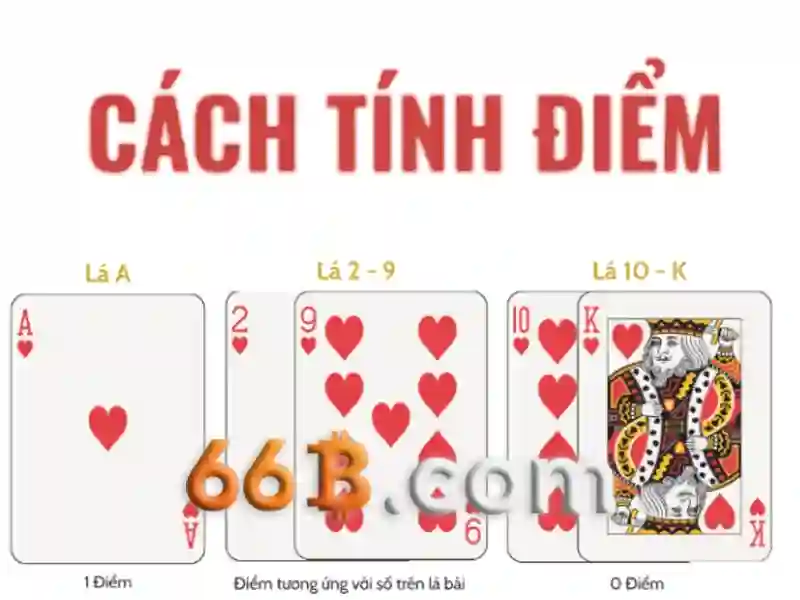 Cách tinh chỉnh và đánh giá 66B