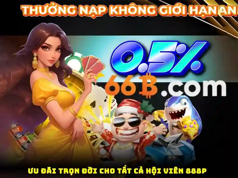 Giới thiệu về 66B